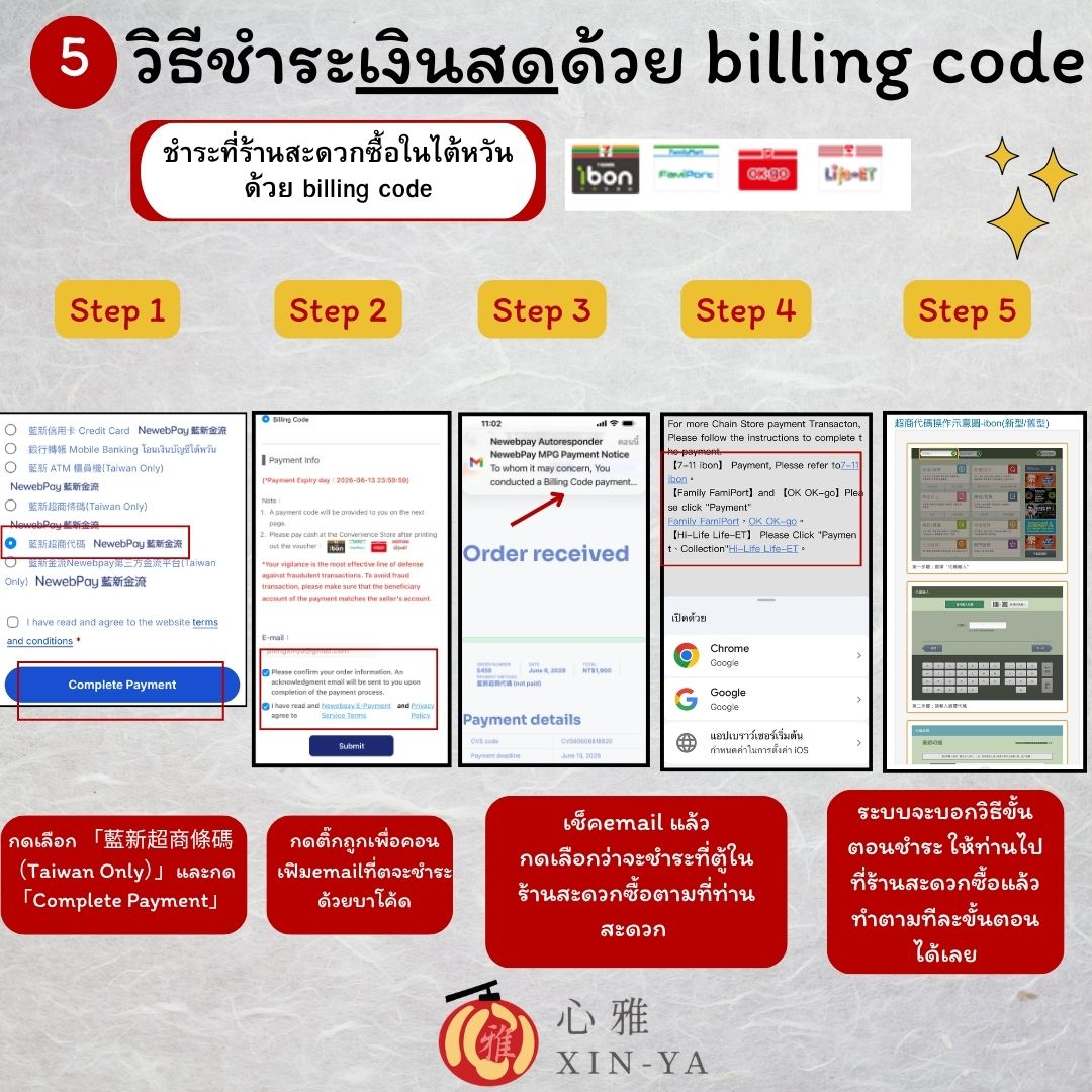 Proสุดคุ้ม🔥หนังสือตะลุยศัพท์แบนTOCFL B1-B2 +สมุดคัดMandarin Writing Practice‼️ - Image 7